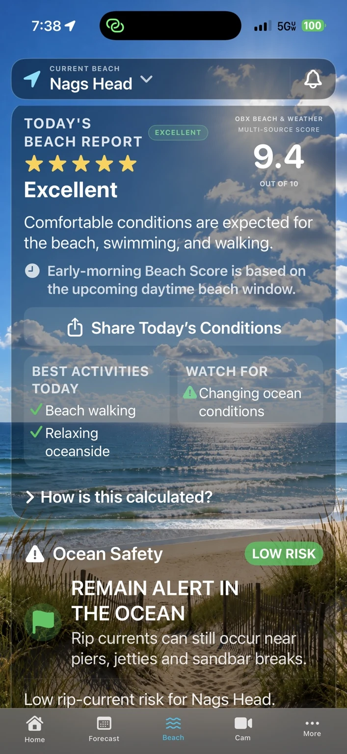Beach Score and ocean safety