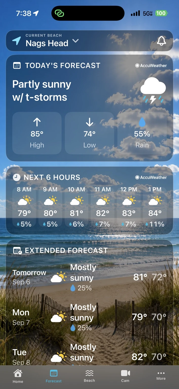 Hourly and extended forecasts